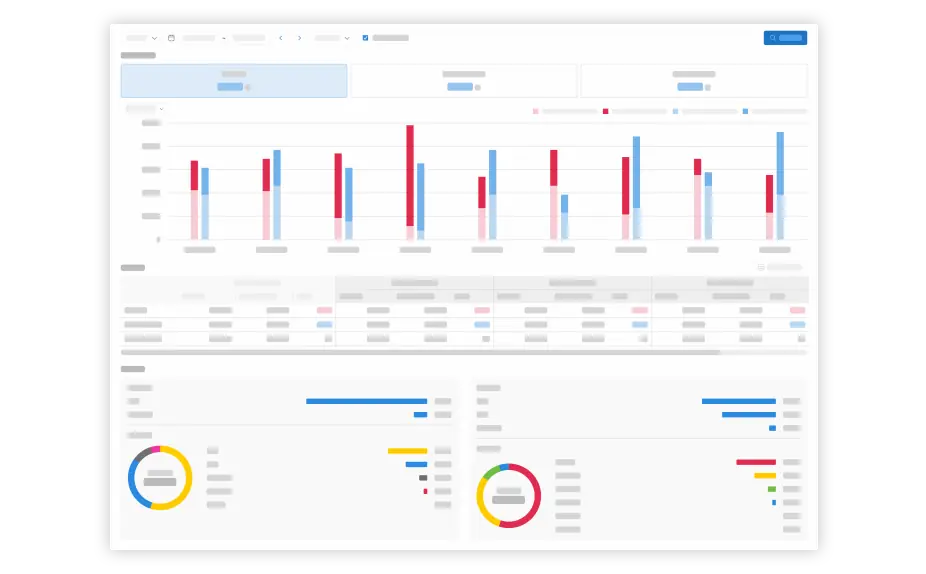완벽하게 고도화된 통계를 활용해 보세요